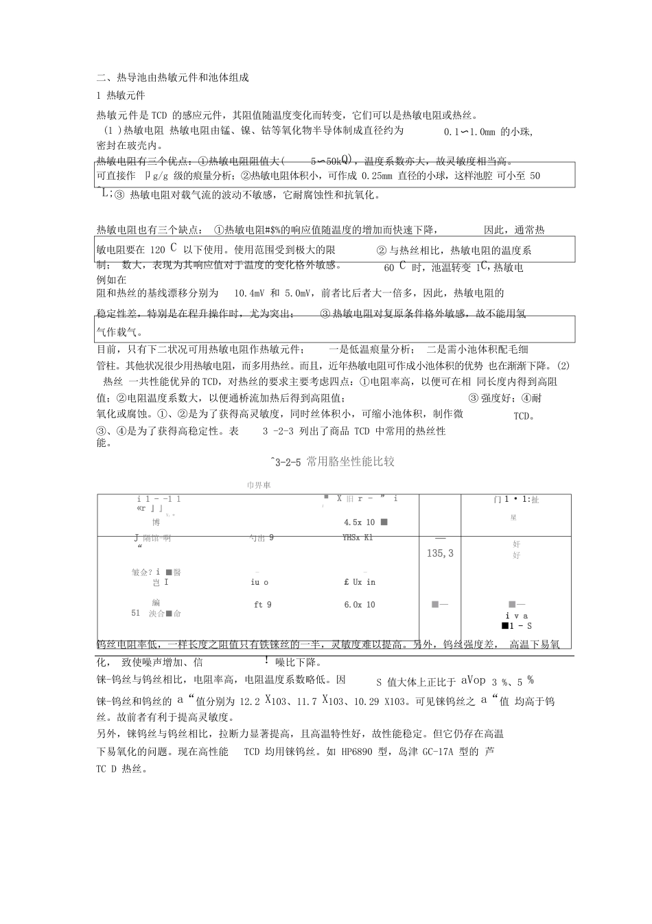 热导检测器(TCD)工作原理、结构组成及检测条件_第2页