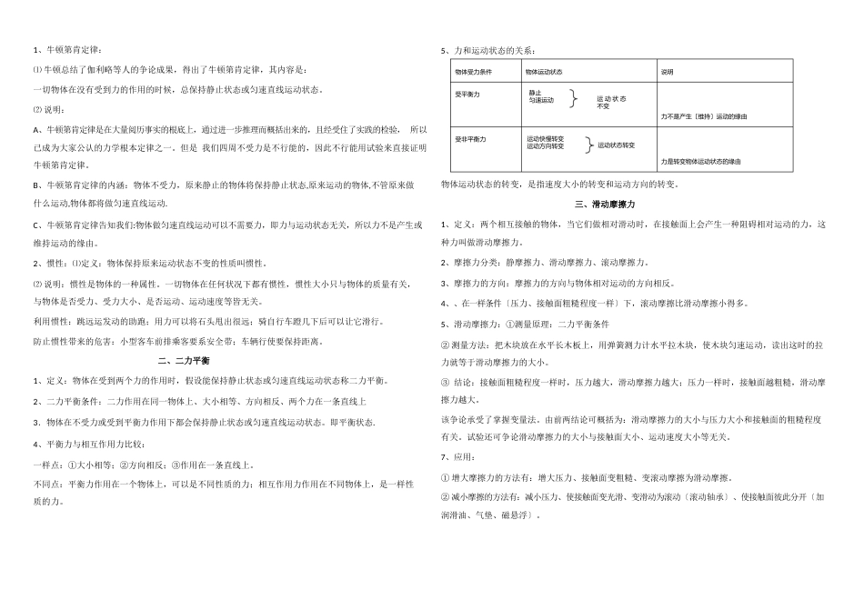 最新人教版八年级物理下册知识点总结_第2页
