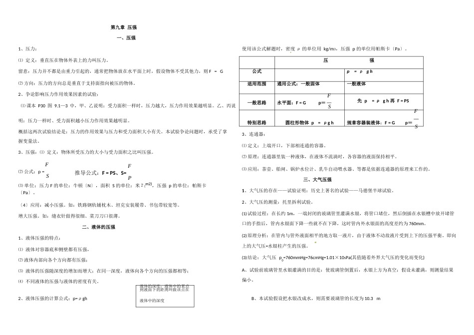 最新人教版八年级物理下册知识点总结_第3页