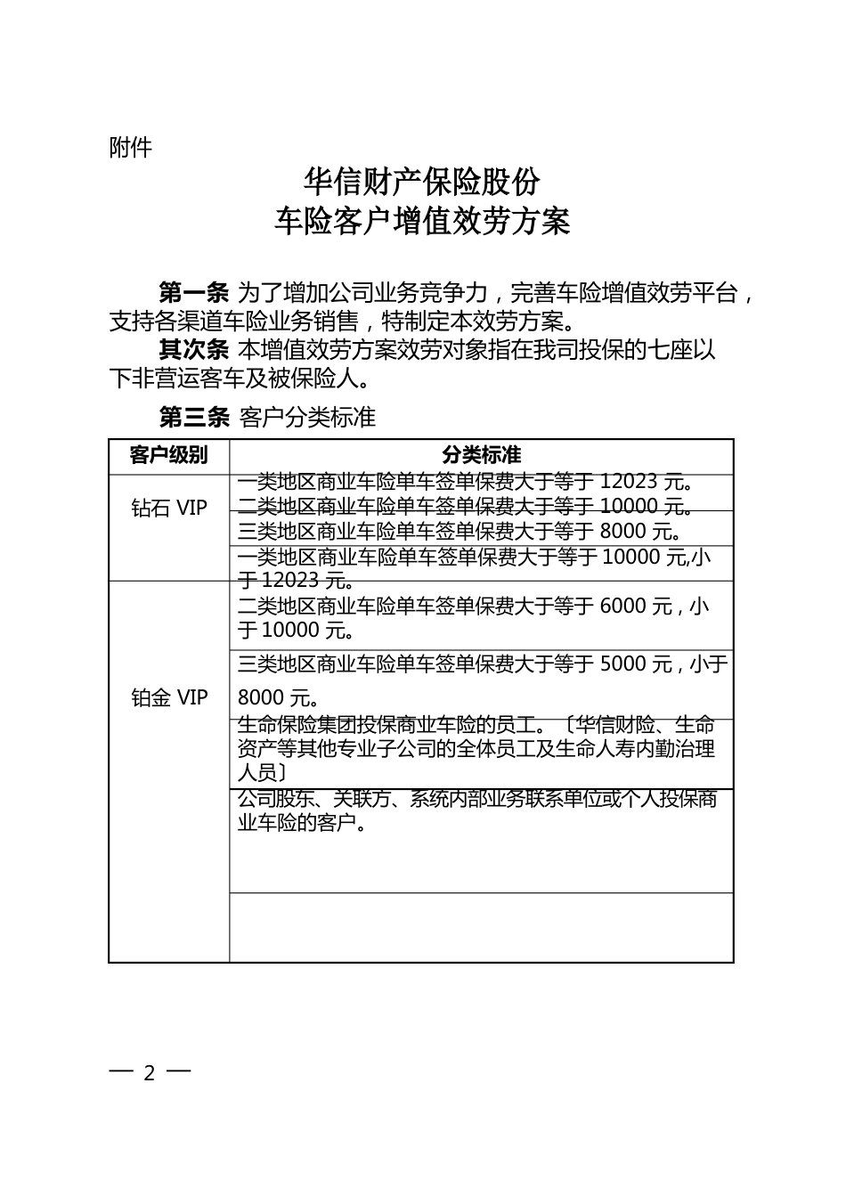 华信车险客户增值服务方案_第2页