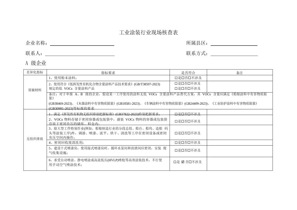 工业涂装行业VOC治理现场核查表_第1页