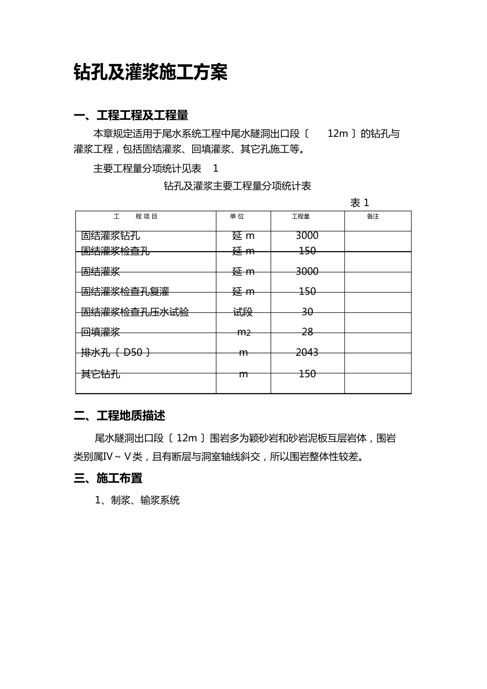 钻孔及灌浆施工方案_第1页