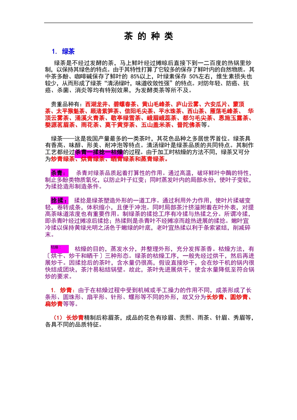 茶地种类大全(6大茶类)_第1页