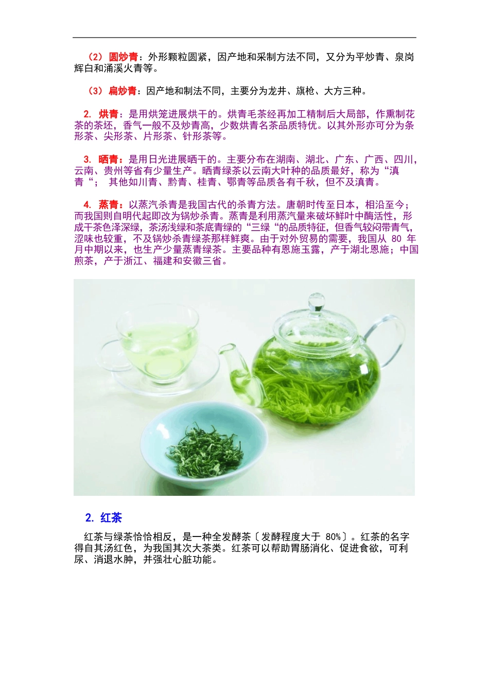 茶地种类大全(6大茶类)_第2页