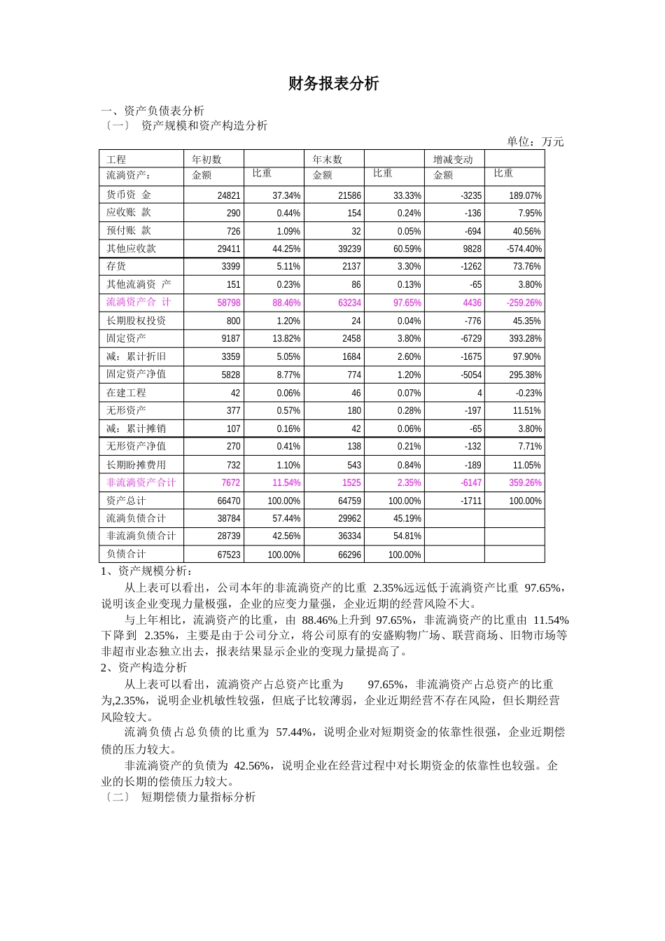 财务报表分析报告(案例分析)_第1页