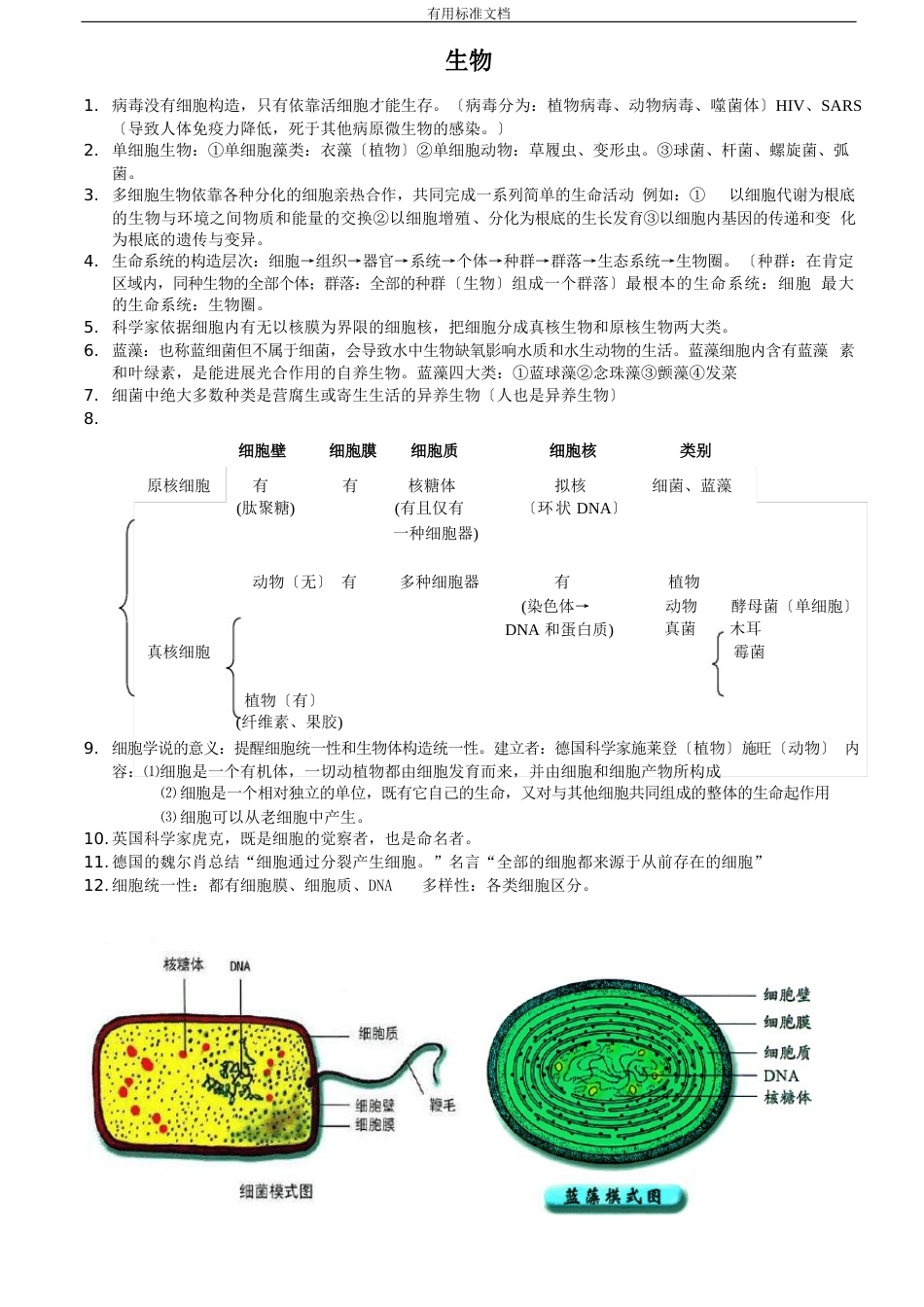 人教版高一必修一生物知识点_第1页