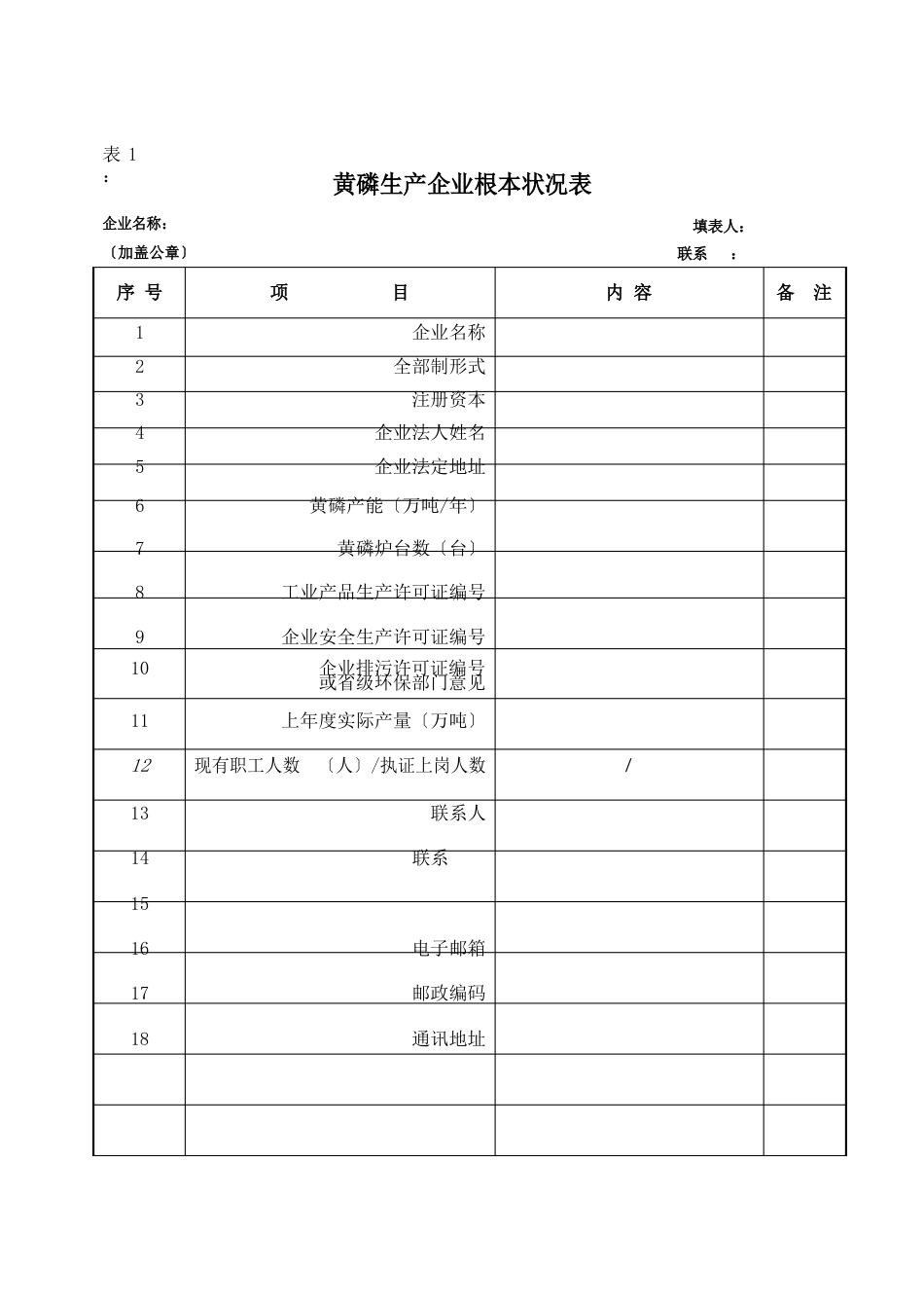 四川省黄磷生产企业行业准入公告_第3页