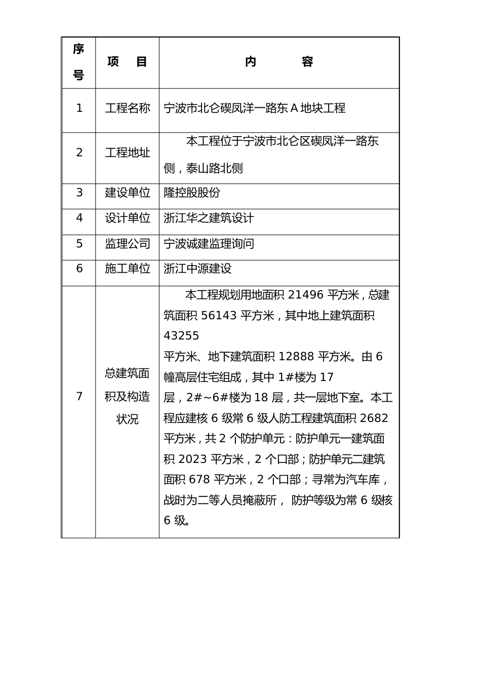 二级动火专项方案_第3页