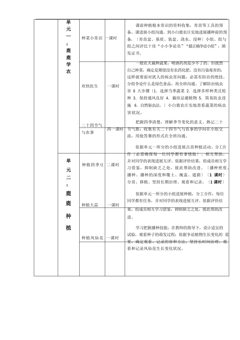 校园农场教案校本课程_第2页