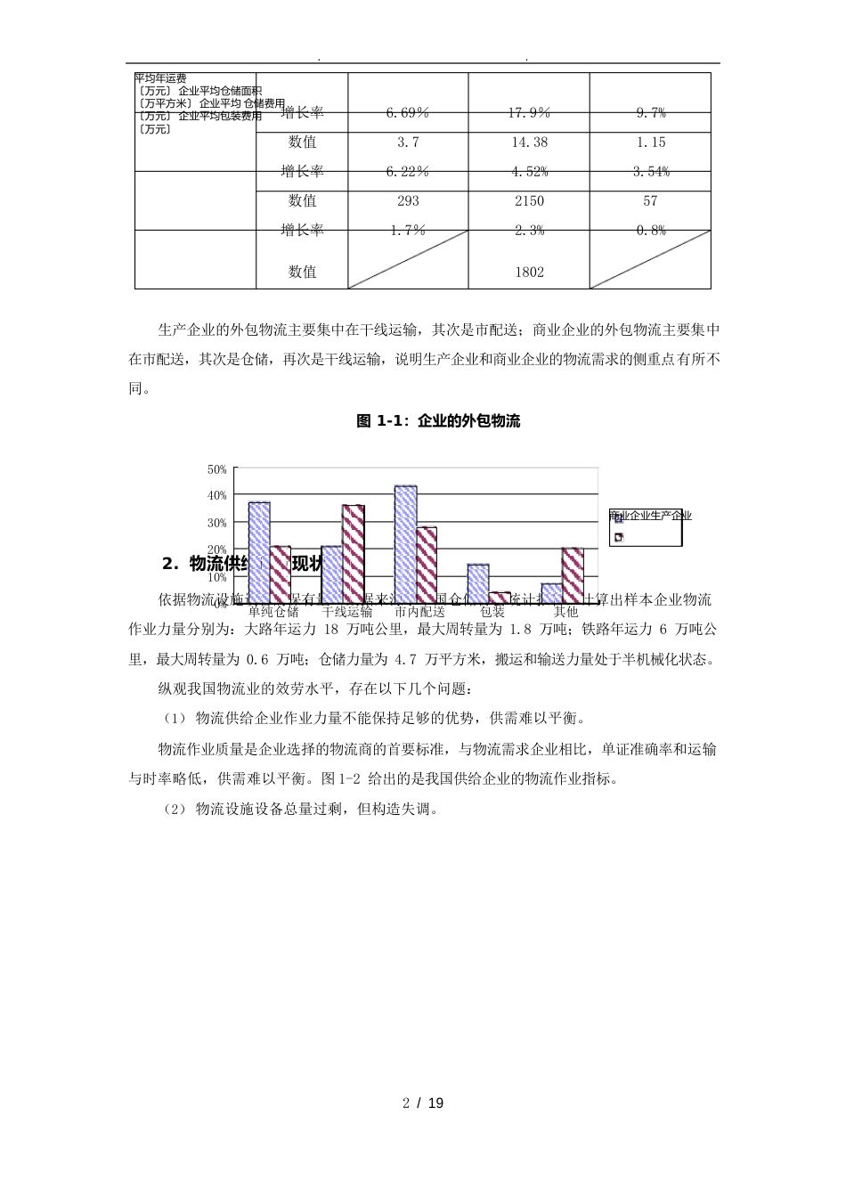 物流行业发展状况与市场需求分析报告_第3页