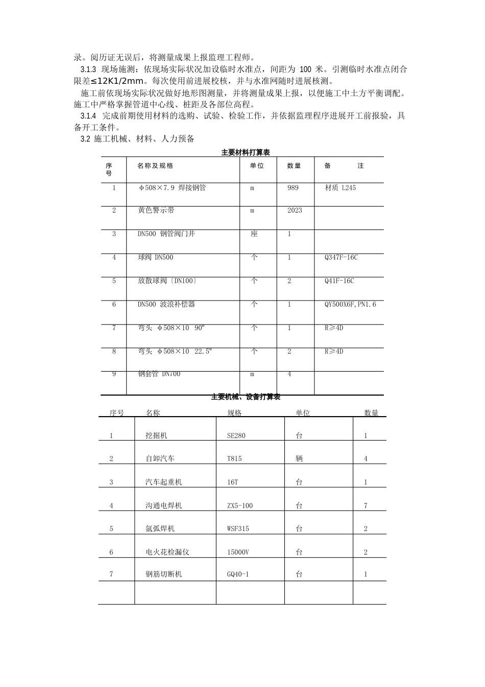 路DN燃气钢管施工方案_第2页