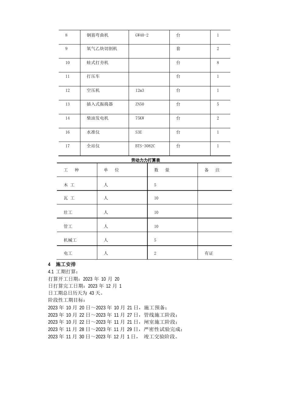 路DN燃气钢管施工方案_第3页