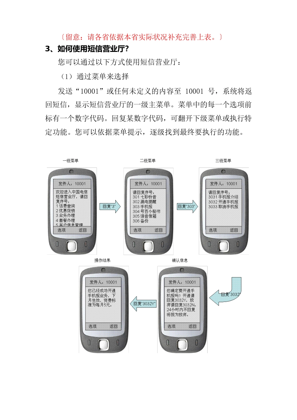 中国电信掌上营业厅使用指南内容模板_第3页