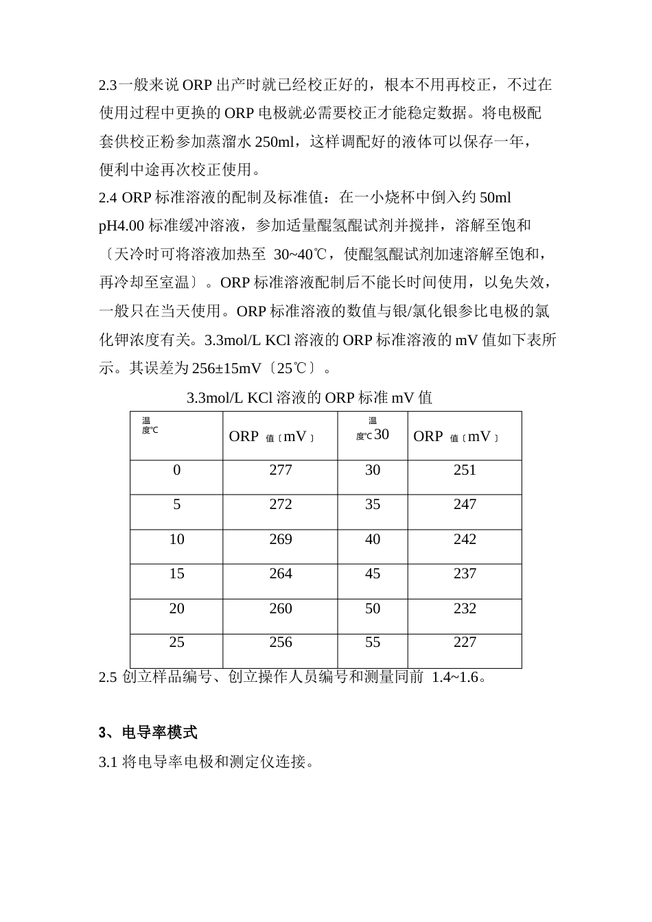 哈希HQ系列多参数数字化分析仪操作规程_第3页