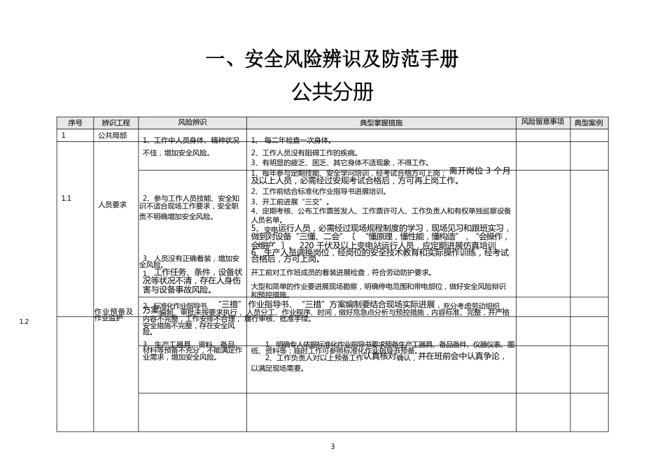 安全风险辨识及防范手册_第2页