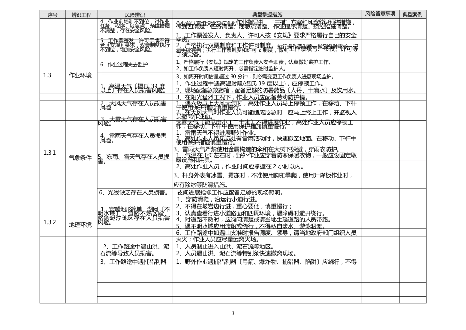 安全风险辨识及防范手册_第3页