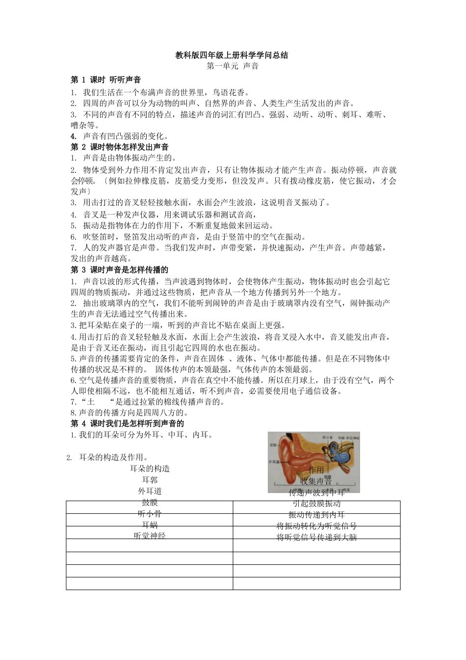 教科版科学四上知识点_第1页