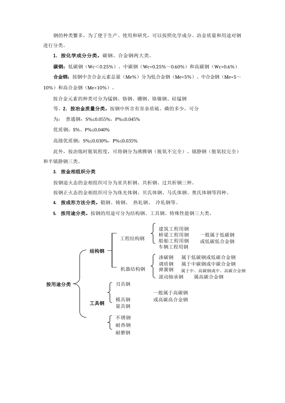 碳钢和合金钢_第2页