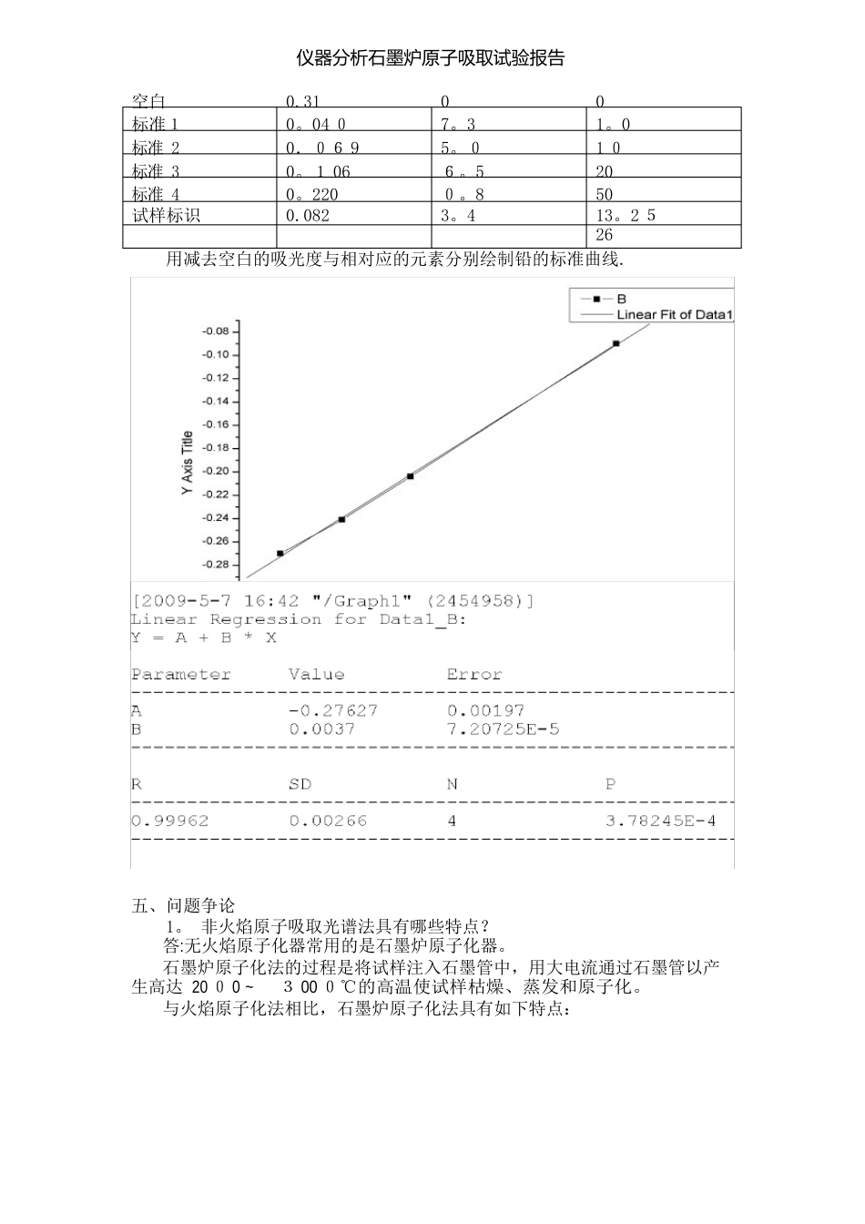 仪器分析石墨炉原子吸收实验报告_第2页