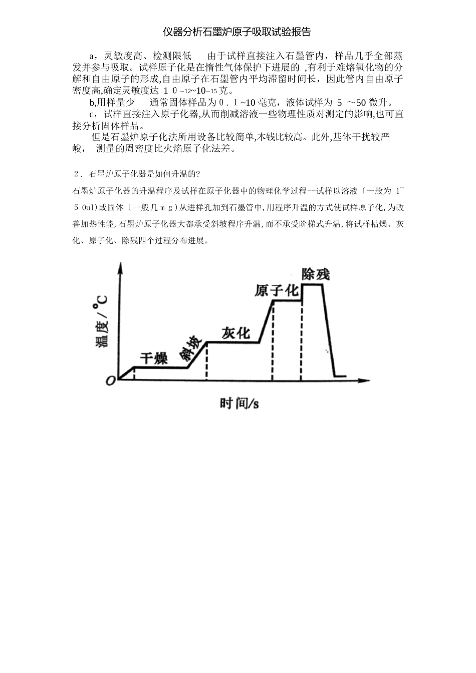 仪器分析石墨炉原子吸收实验报告_第3页