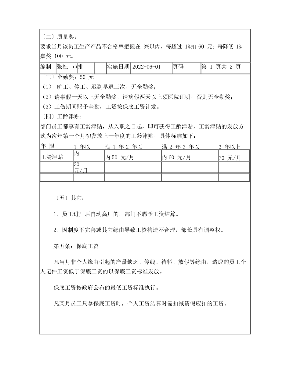 计件管理制度_第2页
