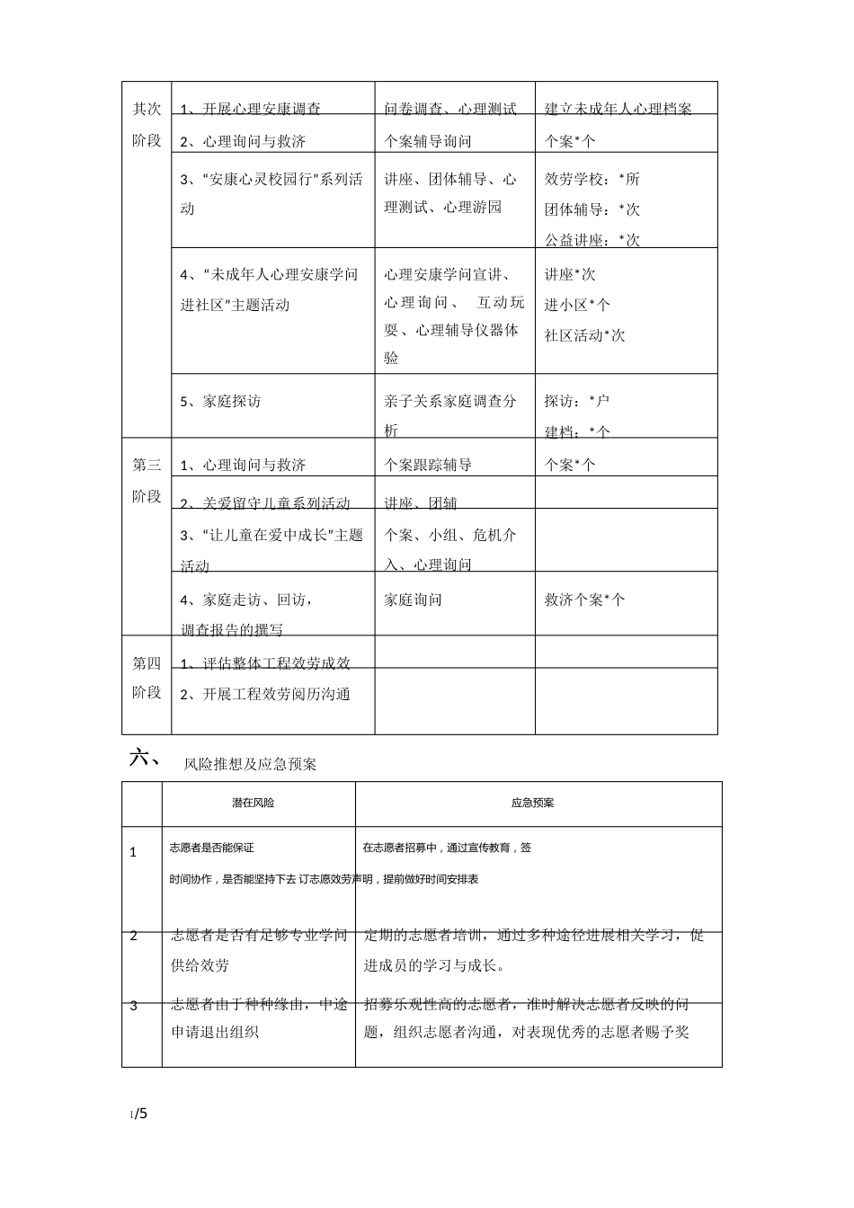 市心理健康教育“心航计划”公益项目方案_第3页