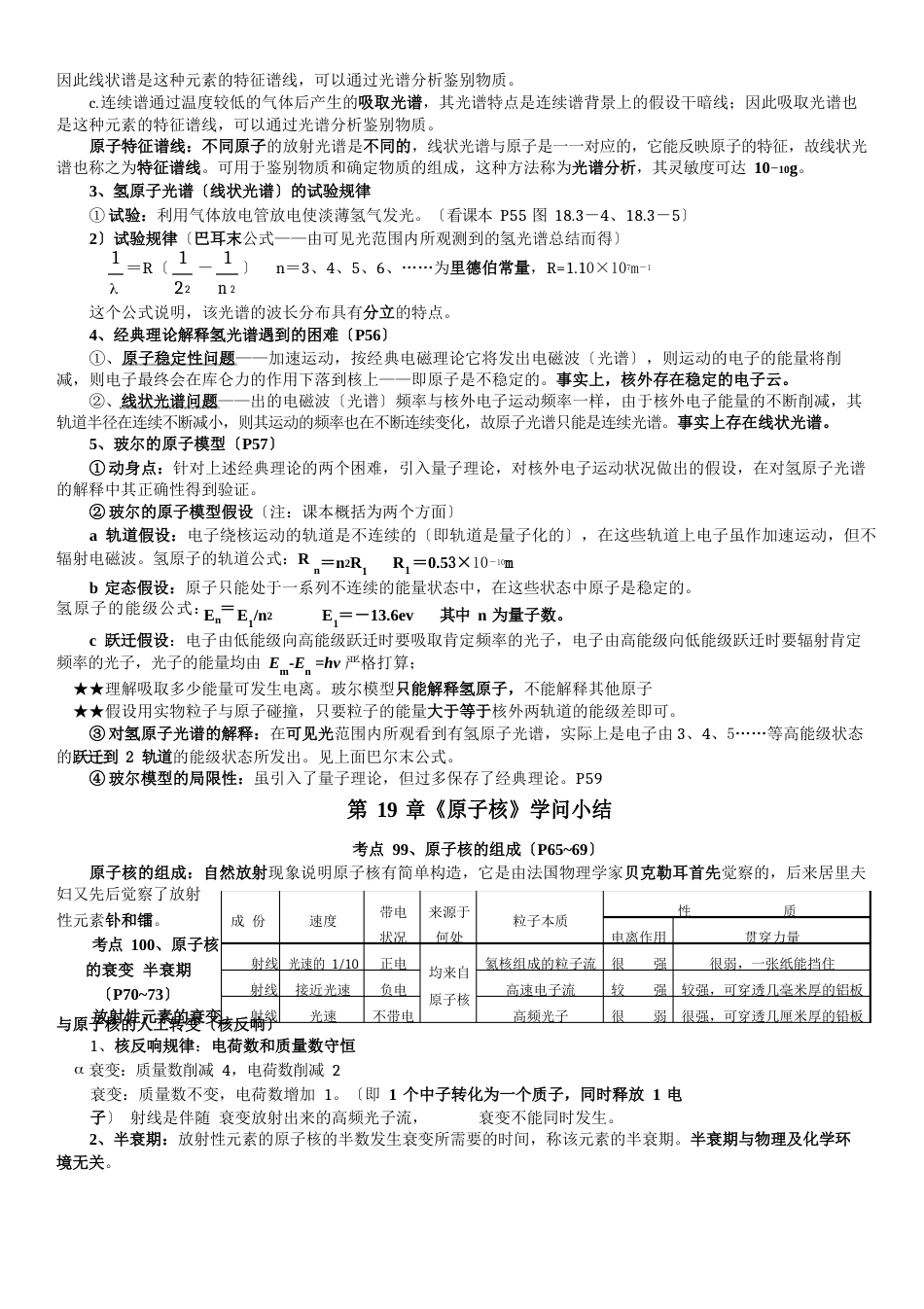 高中物理选修3-5波粒二象性、原子结构、原子核知识小结_第3页