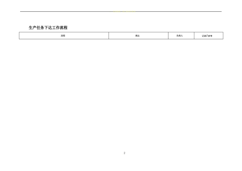 生产、质量部工作流程图_第1页