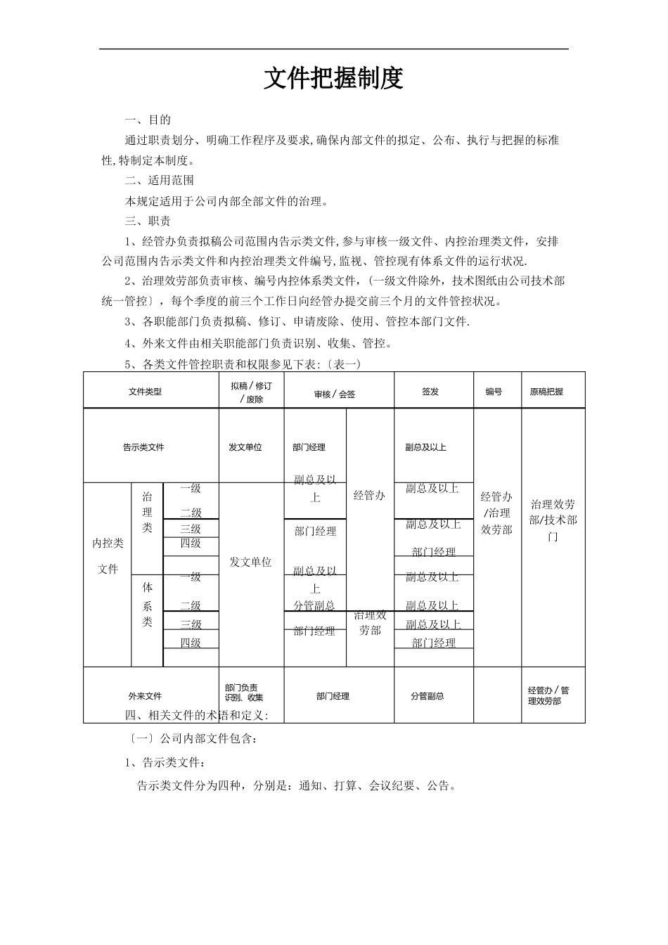 文件控制管理制度_第1页