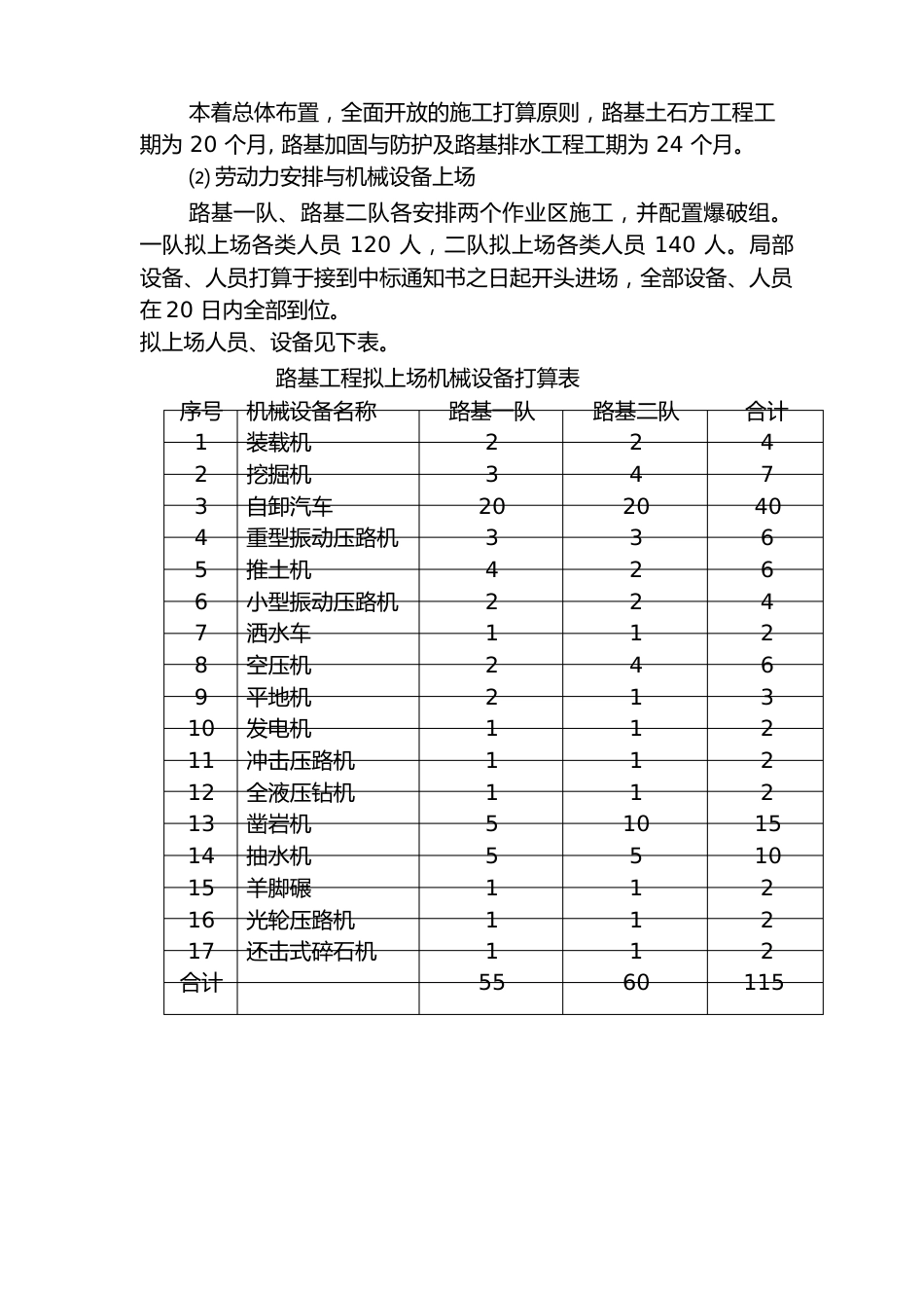 主要工程项目的施工方案、施工方法_第2页