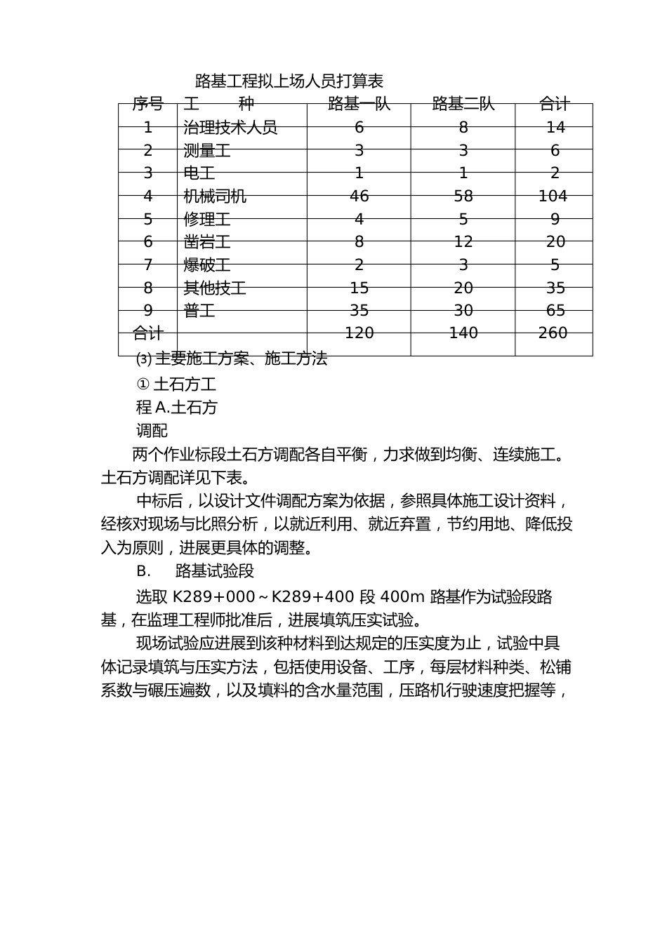 主要工程项目的施工方案、施工方法_第3页