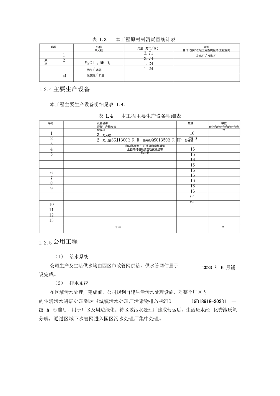 御璧建材(大连)有限公司生态环保型玻镁板(氧化镁)板材建设项目环境影响报告书_第3页