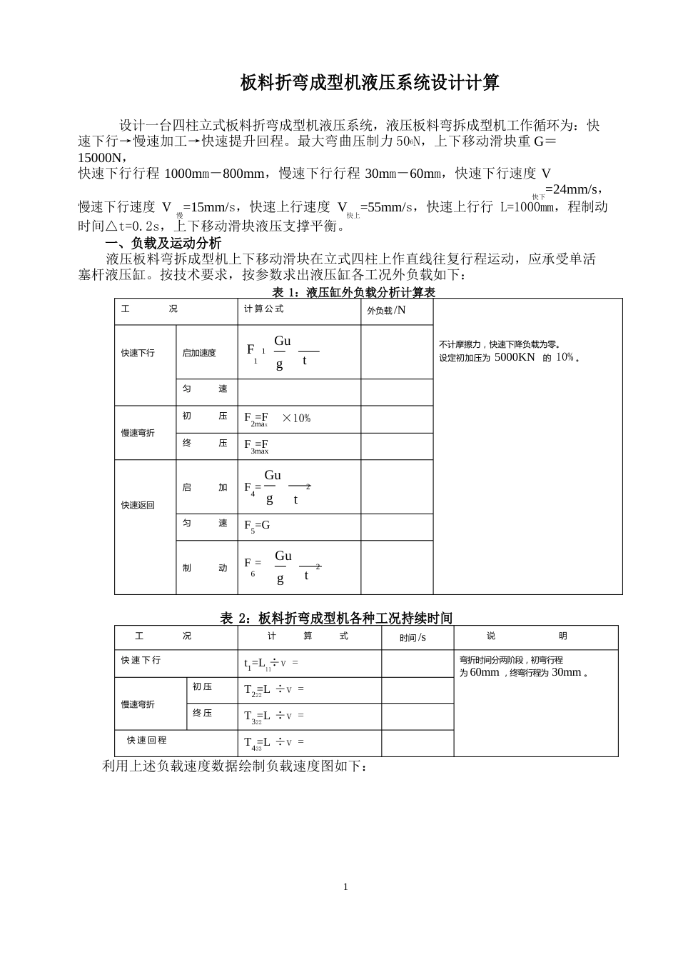 板料折弯成型机液压系统设计计算_第1页