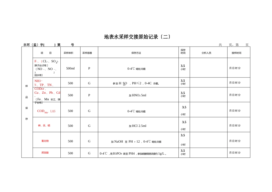 样品保存方法_第1页