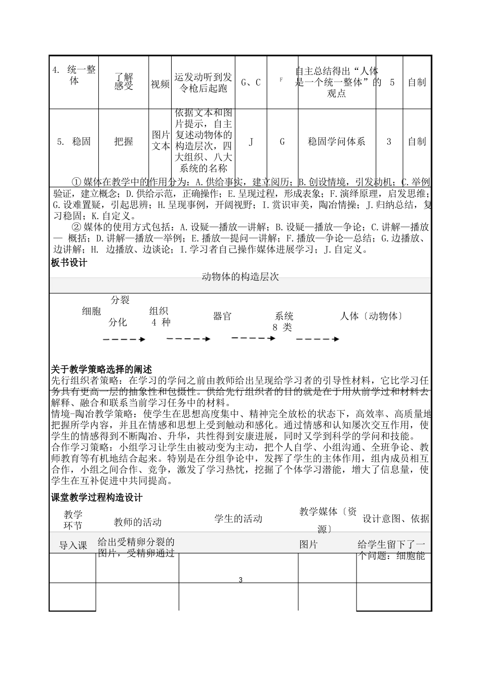 动物体的结构层次_第3页