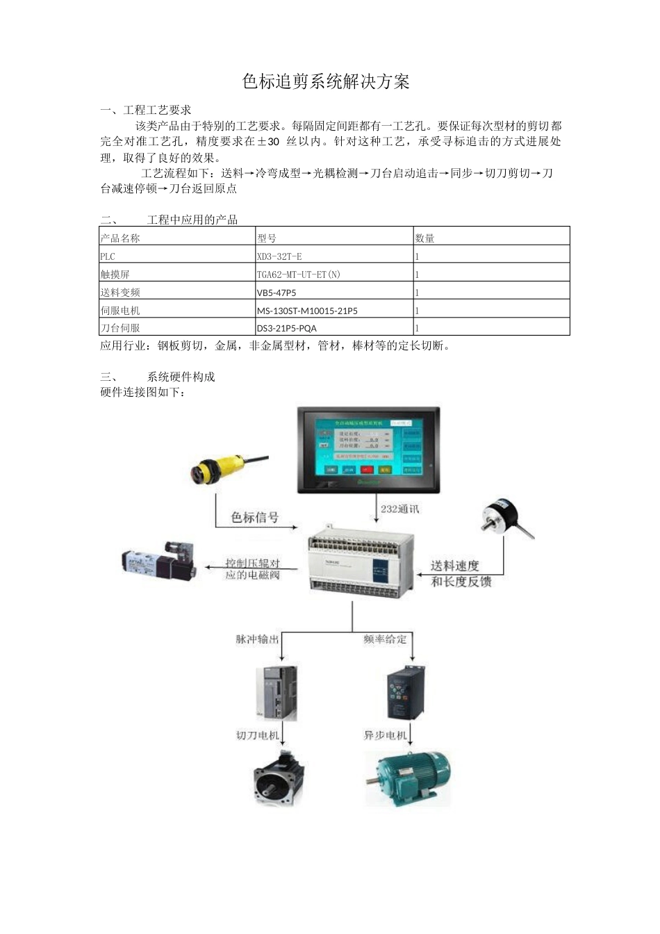 色标追剪解决方案_第1页