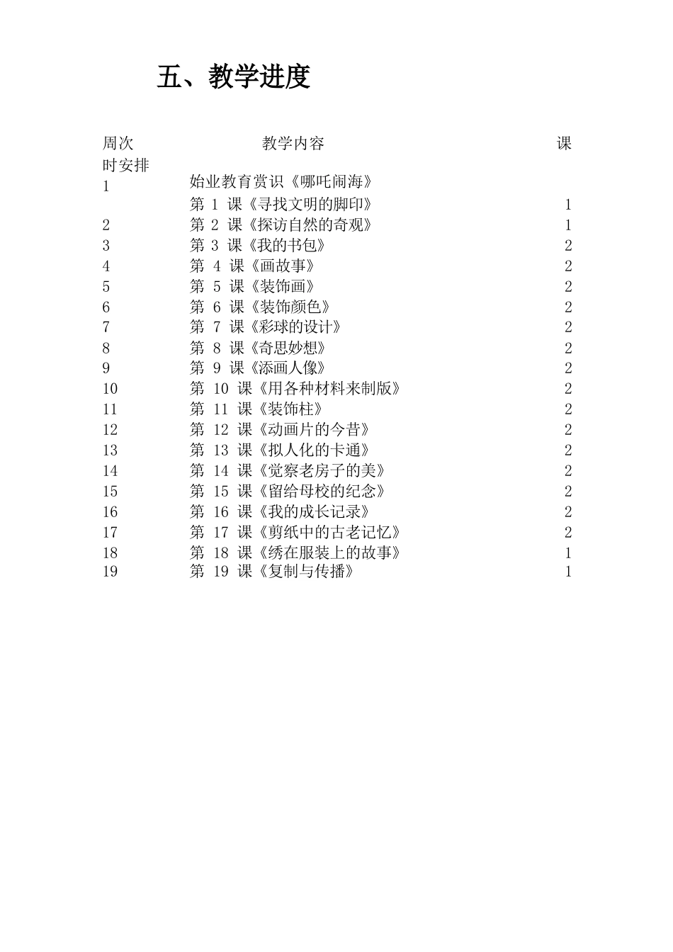 1人教版美术第十二册(人美版六年级下册)全册教案_第2页