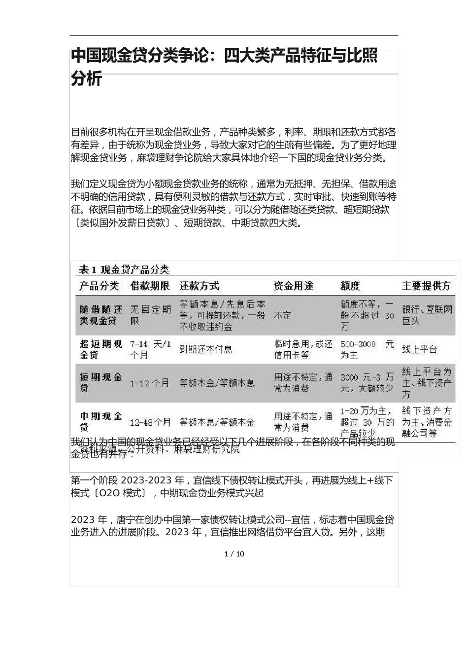 中国现金贷分类研究_四大类产品特征与对比分析报告_第1页