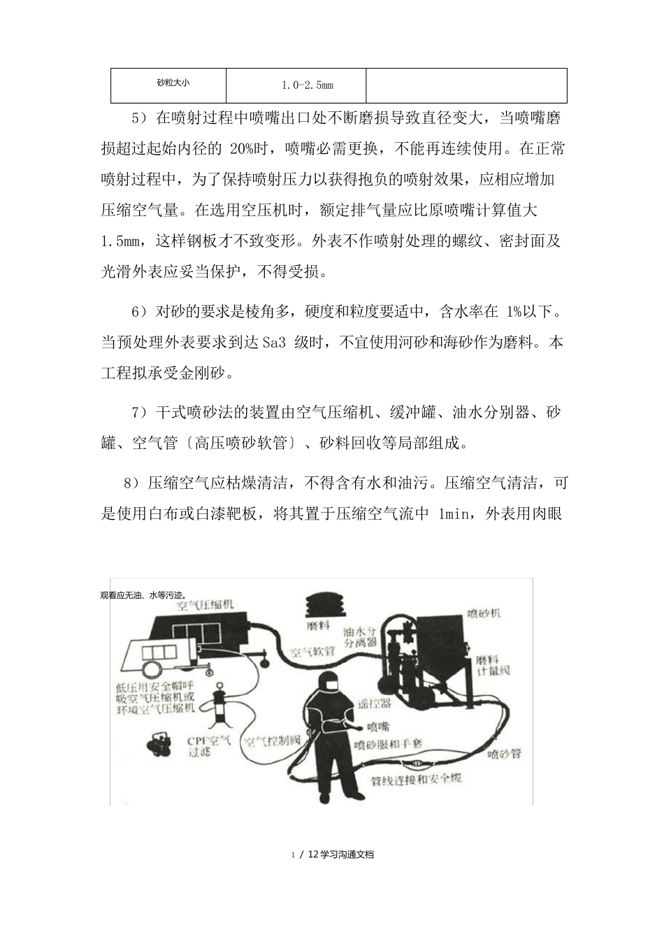 基层处理(喷砂、手工动力除锈)_第3页