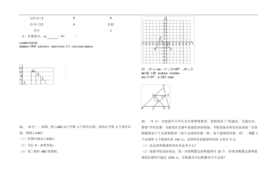 最新人教版七年级数学下册期末试卷_第3页
