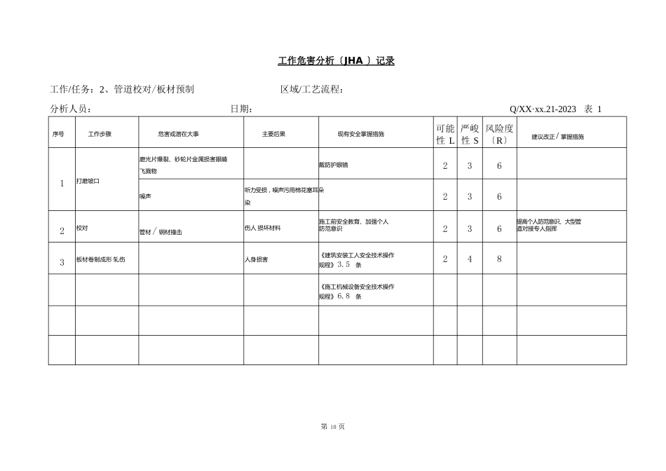 工作危害分析记录表_第2页