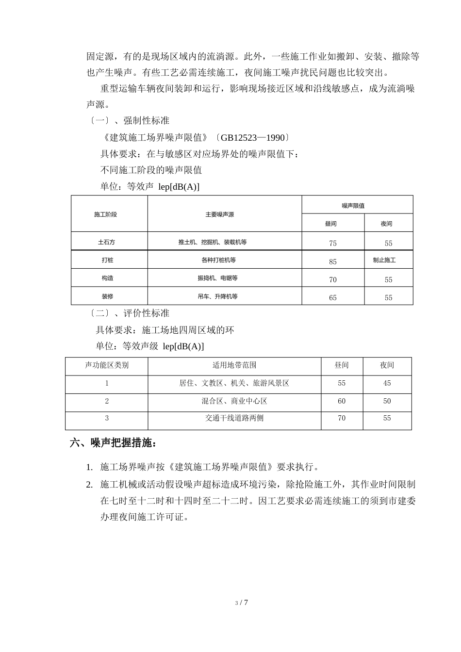 噪声污染防治技术方案_第3页