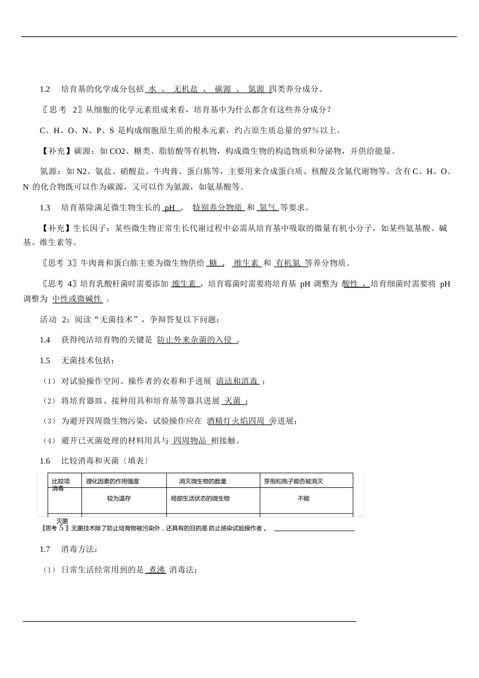 微生物的实验室培养(教案)_第2页