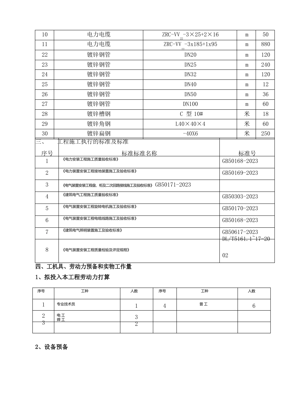 电厂电气施工方案_第3页