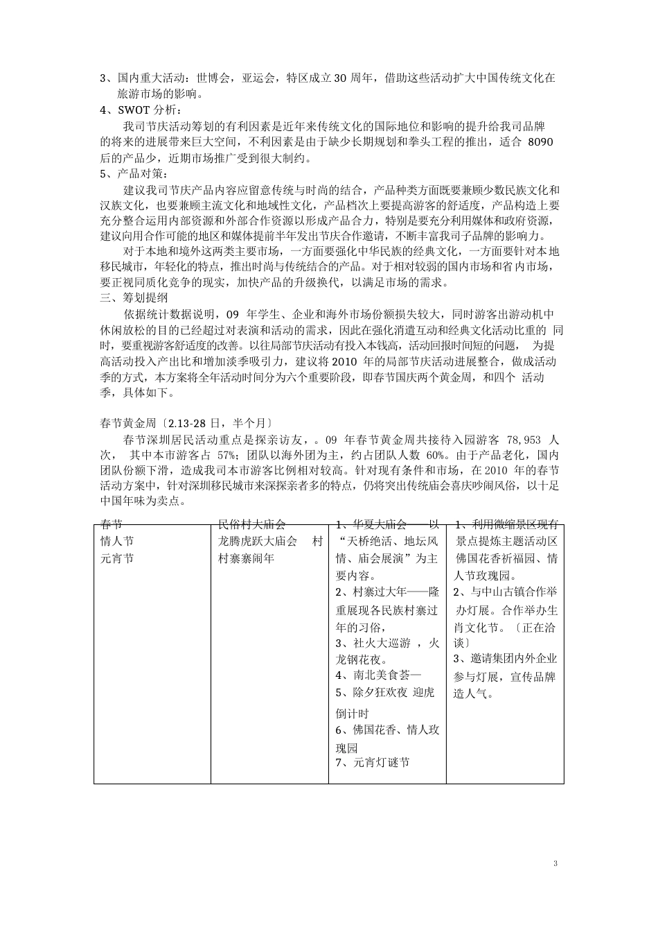 主题公园2023年全年节庆活动策划方案_第2页