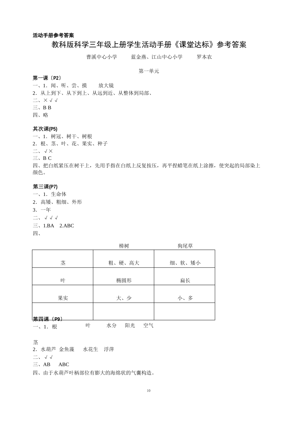 小学科学学生活动手册参考答案(上册版)_第1页