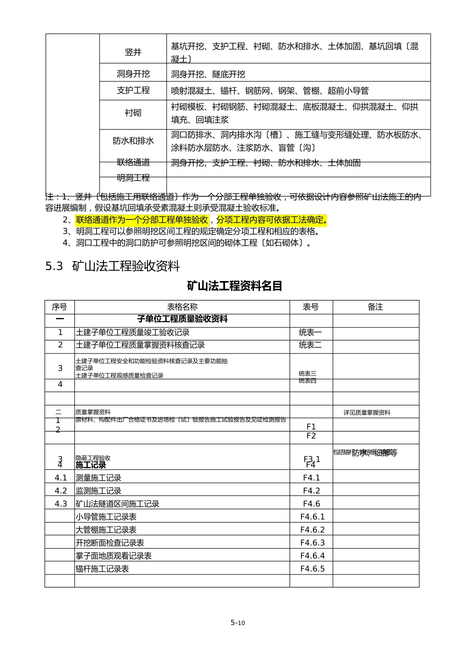 矿山法工程_第2页