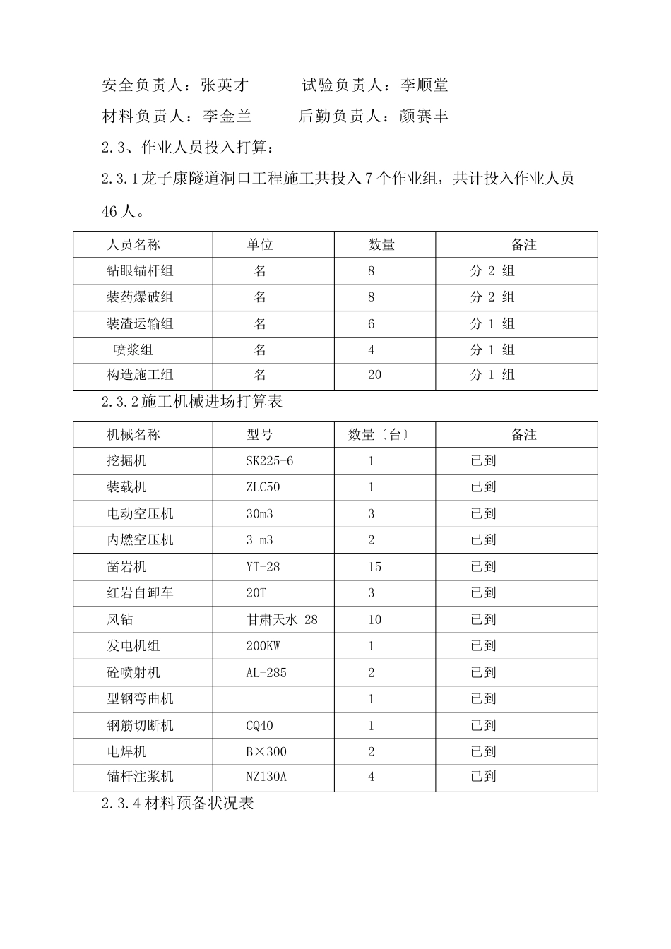 隧道工程洞口工程施工技术交底_第3页