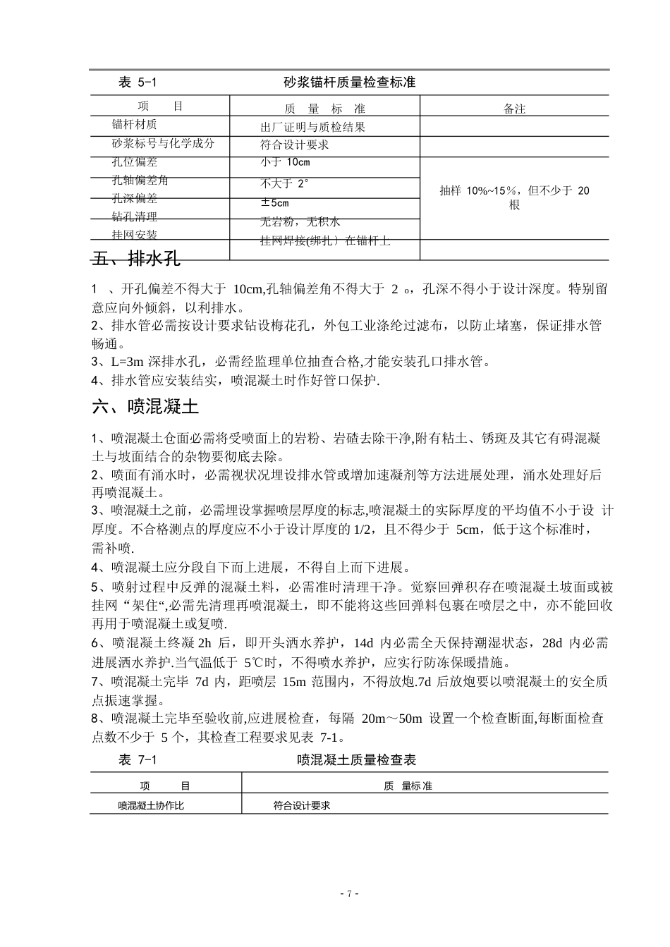 工程边坡锚喷支护施工技术及质量控制_第3页