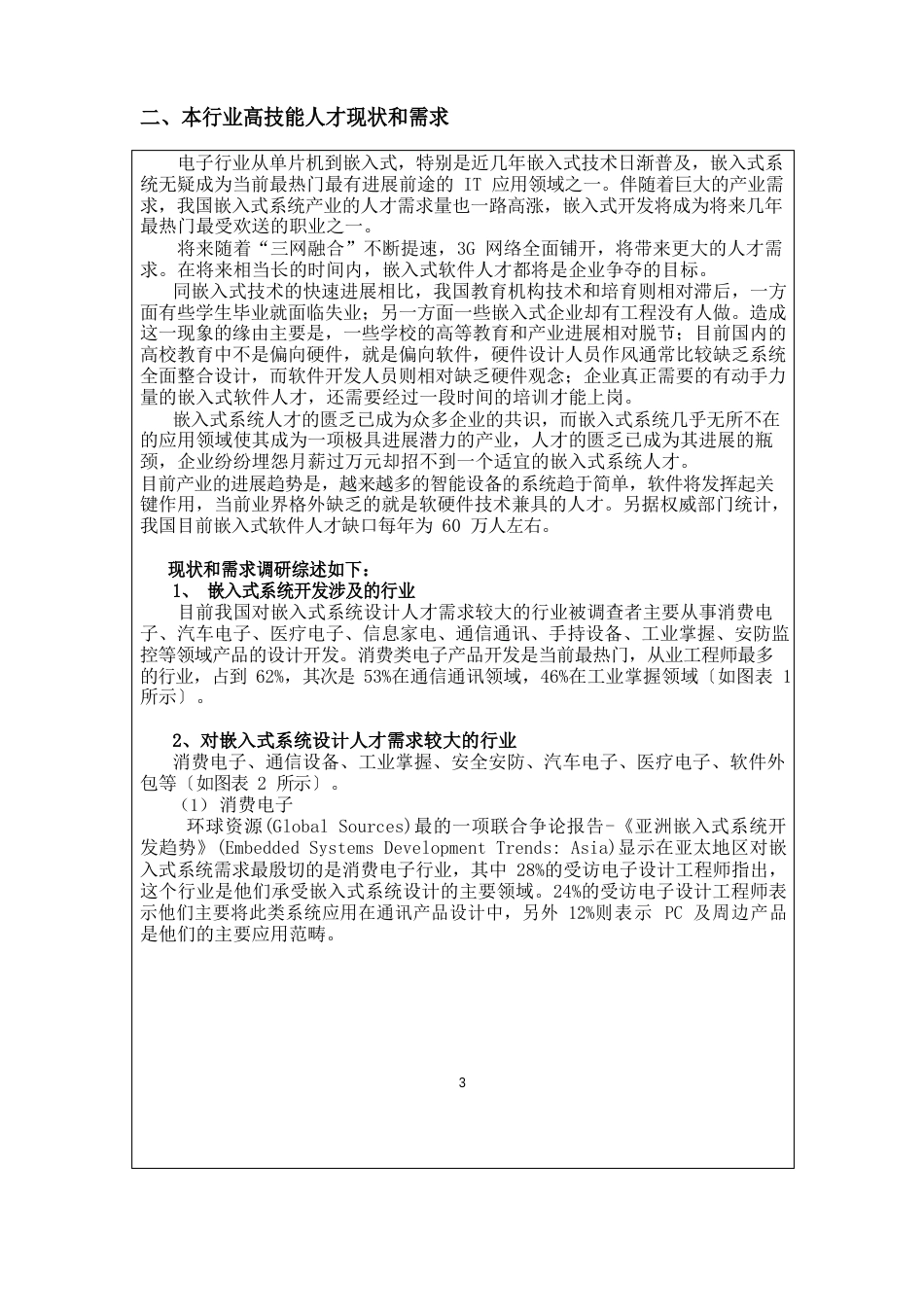 嵌入式系统行业人才现状和需求、岗位能力及技能要求市场调研分析报告_第3页